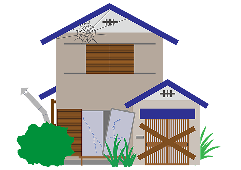 空地や空き家を何もせずに放置しているがあるので売却したい